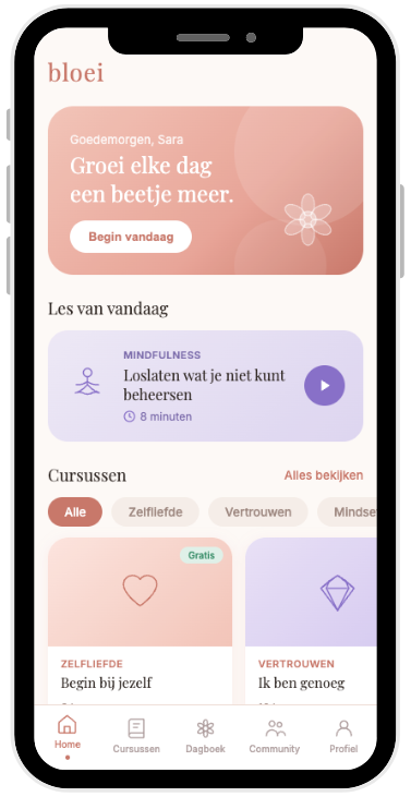 Bloei Homepage